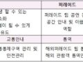 [2024 파워풀대구페스티벌 「자원활동가」모집_공고기간:24/02/16~24/03/29]